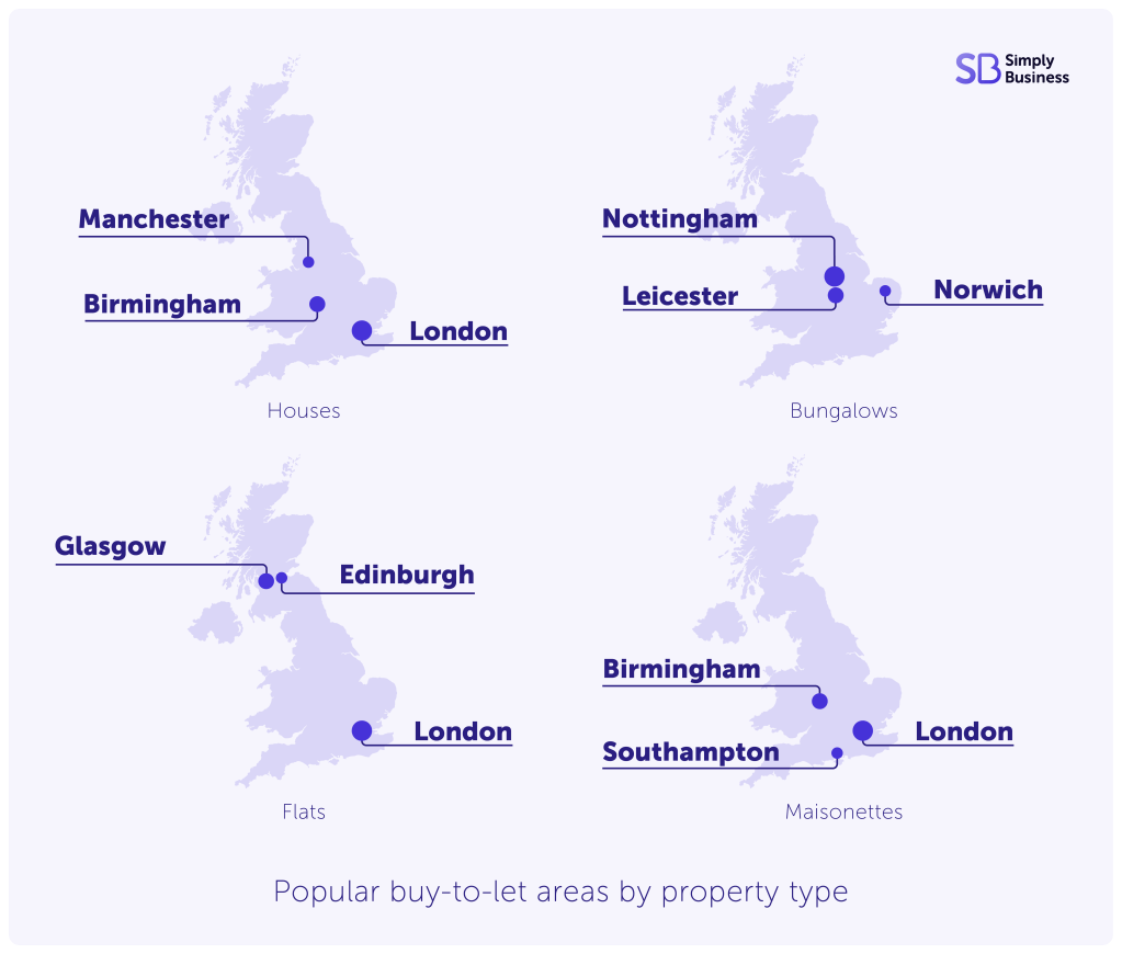 Map showing the best buy-to-let areas for different property types in 2024
