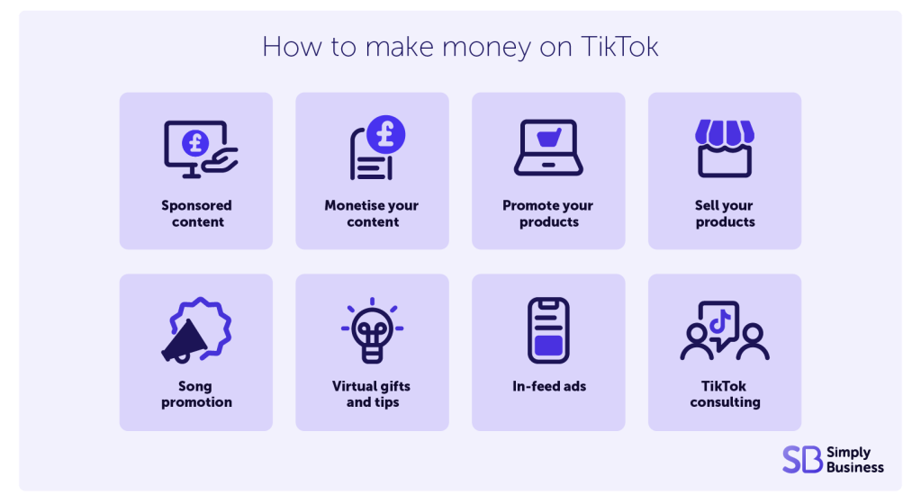 How to make money on TikTok