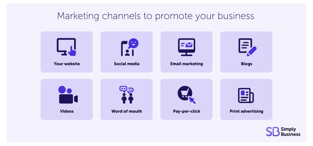 Marketing channels to promote your business