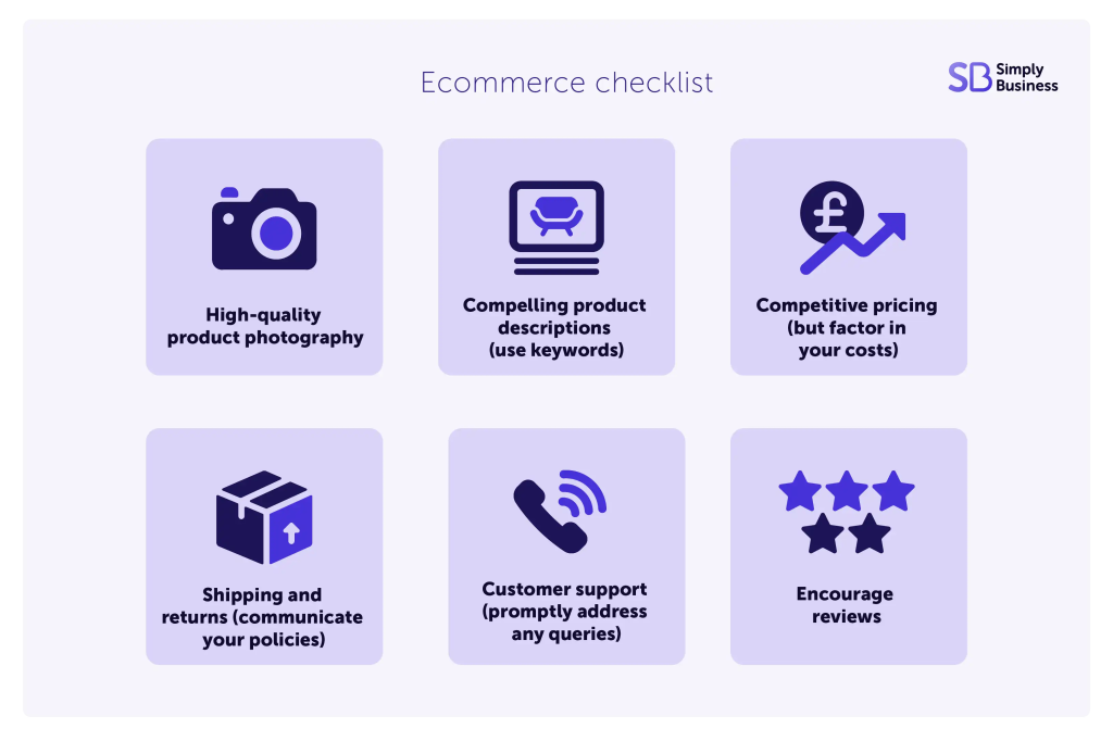 Ecommerce checklist for small business owners