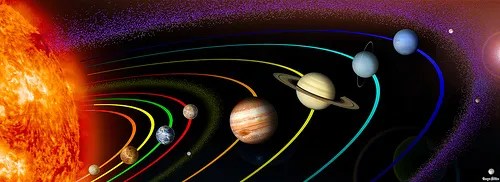 Solar system