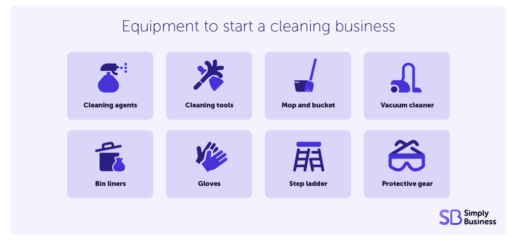 Equipment to start a cleaning business